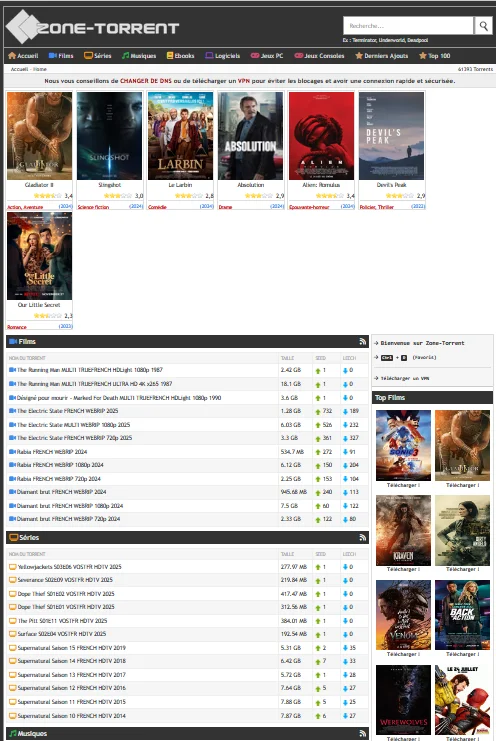 zone-torrent-2026