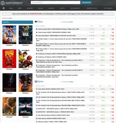 Partage sécurisé sur NorTorrent.net